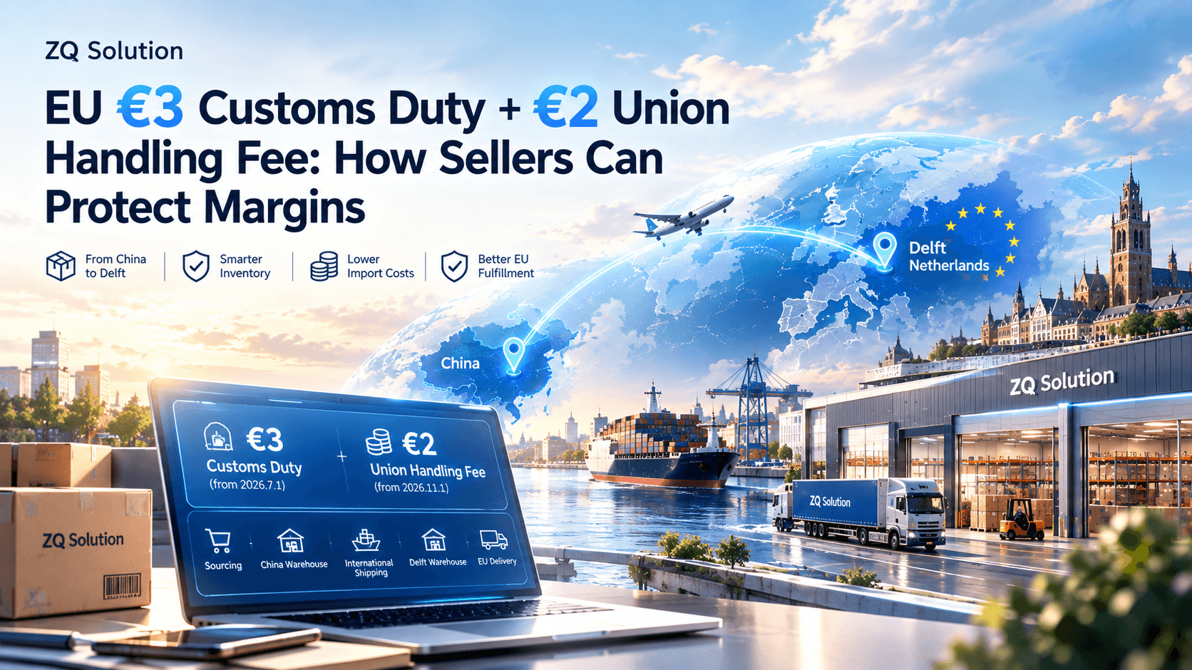 EU customs costs and Netherlands fulfillment options for ecommerce sellers