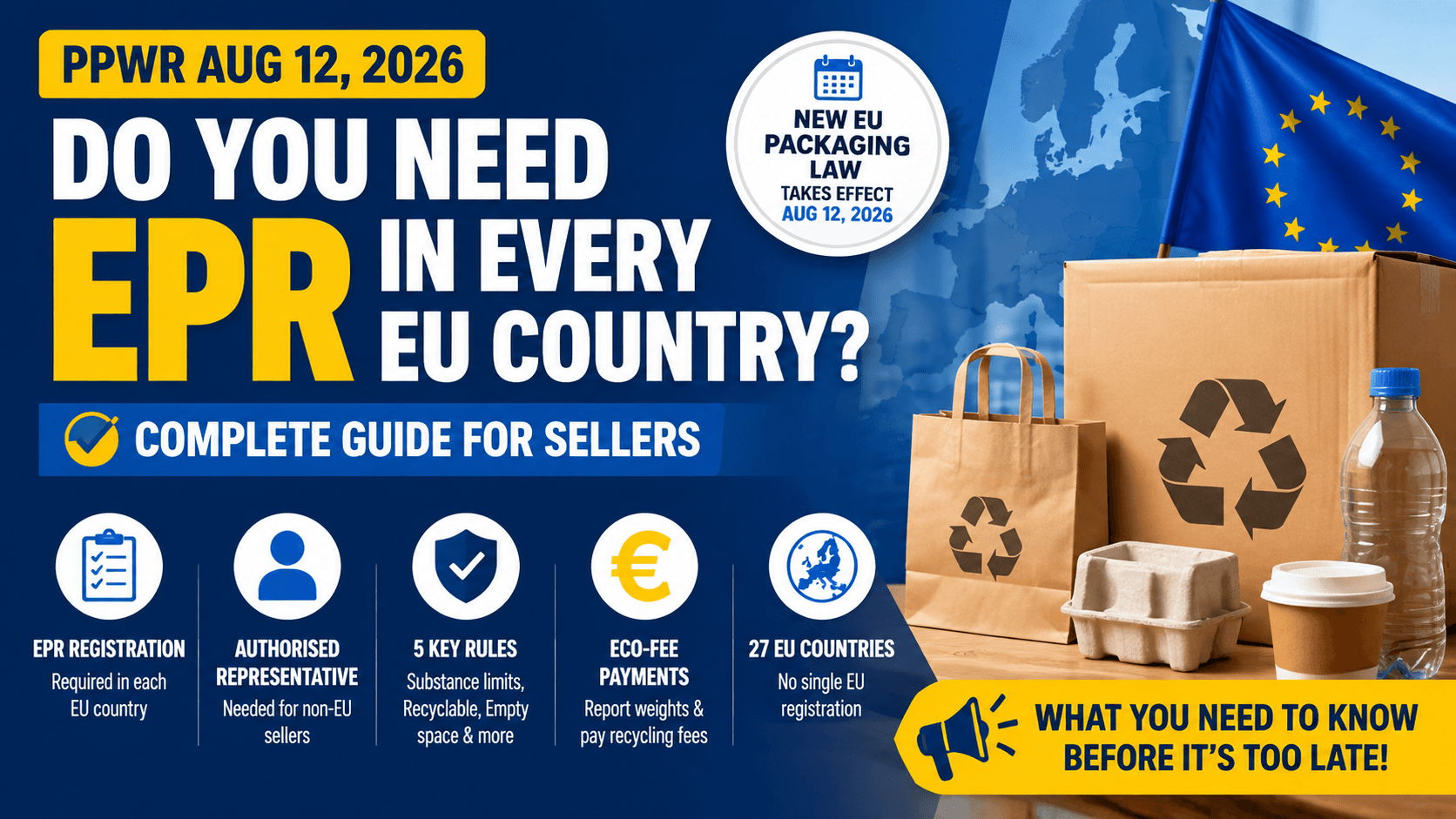PPWR EU Packaging Law takes effect August 12, 2026 — Do You Need EPR in Every EU Country? Complete guide for cross-border sellers covering EPR registration, authorised representative, key rules, eco-fee payments, and all 27 EU countries