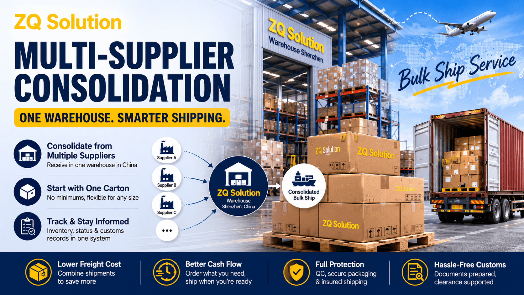 Multi-supplier freight consolidation through the ZQ Solution warehouse in Shenzhen, China