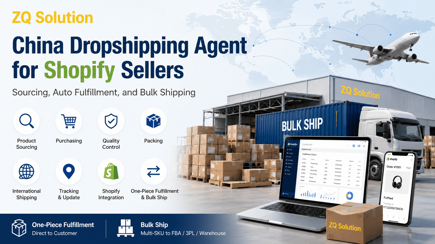 Shopify dropshipping workflow with ZQ sourcing, fulfillment, tracking, and Bulk Ship