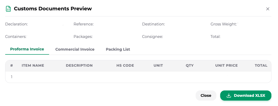 Customs document preview in ZQ Bulk Ship showing the pro forma invoice, commercial invoice, and packing list